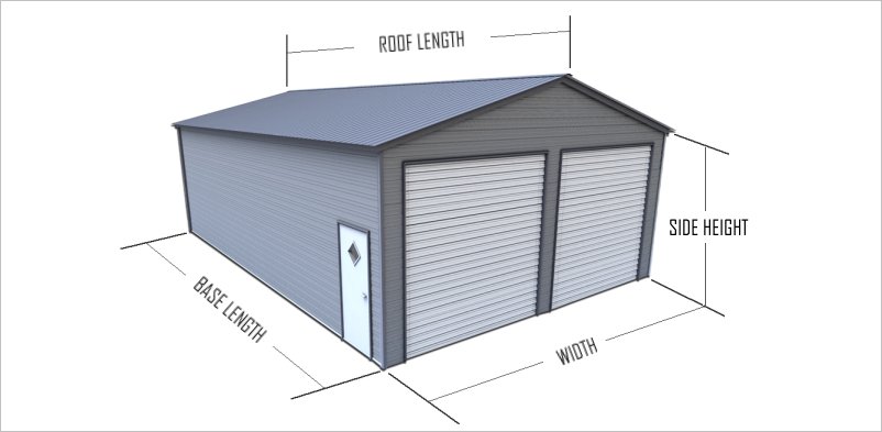 Garage Dimensions Guide