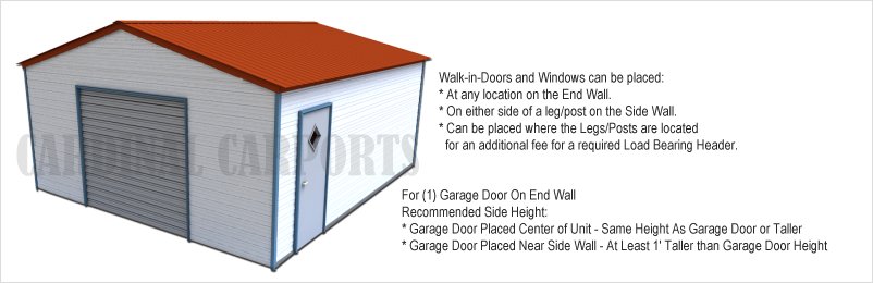 Garage Door Guide - Single Door