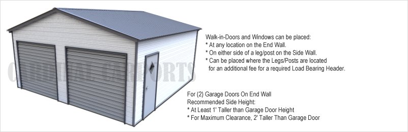 Garage Door Guide with Two Doors in End Wall